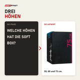 Frage und Antwort zu tiguar Trainings Soft Box 3 in 1 Plyobox: Welche Höhen hat die Soft Box?