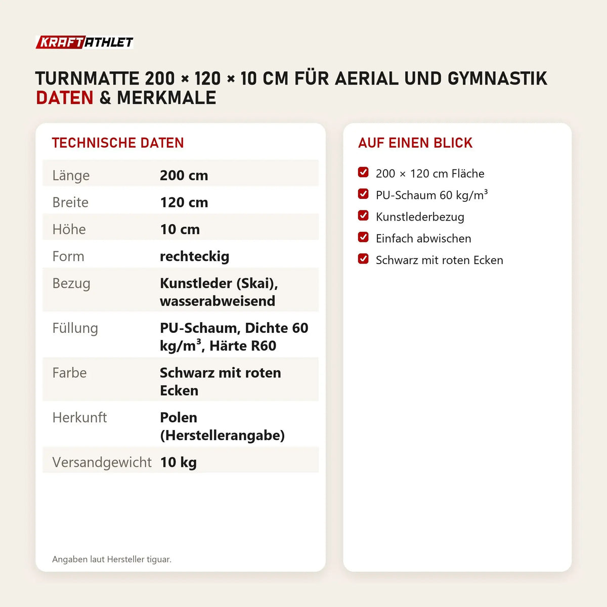 Technische Daten und Merkmale von tiguar Turnmatte 200 × 120 × 10 cm für Aerial und Gymnastik als Tabelle
