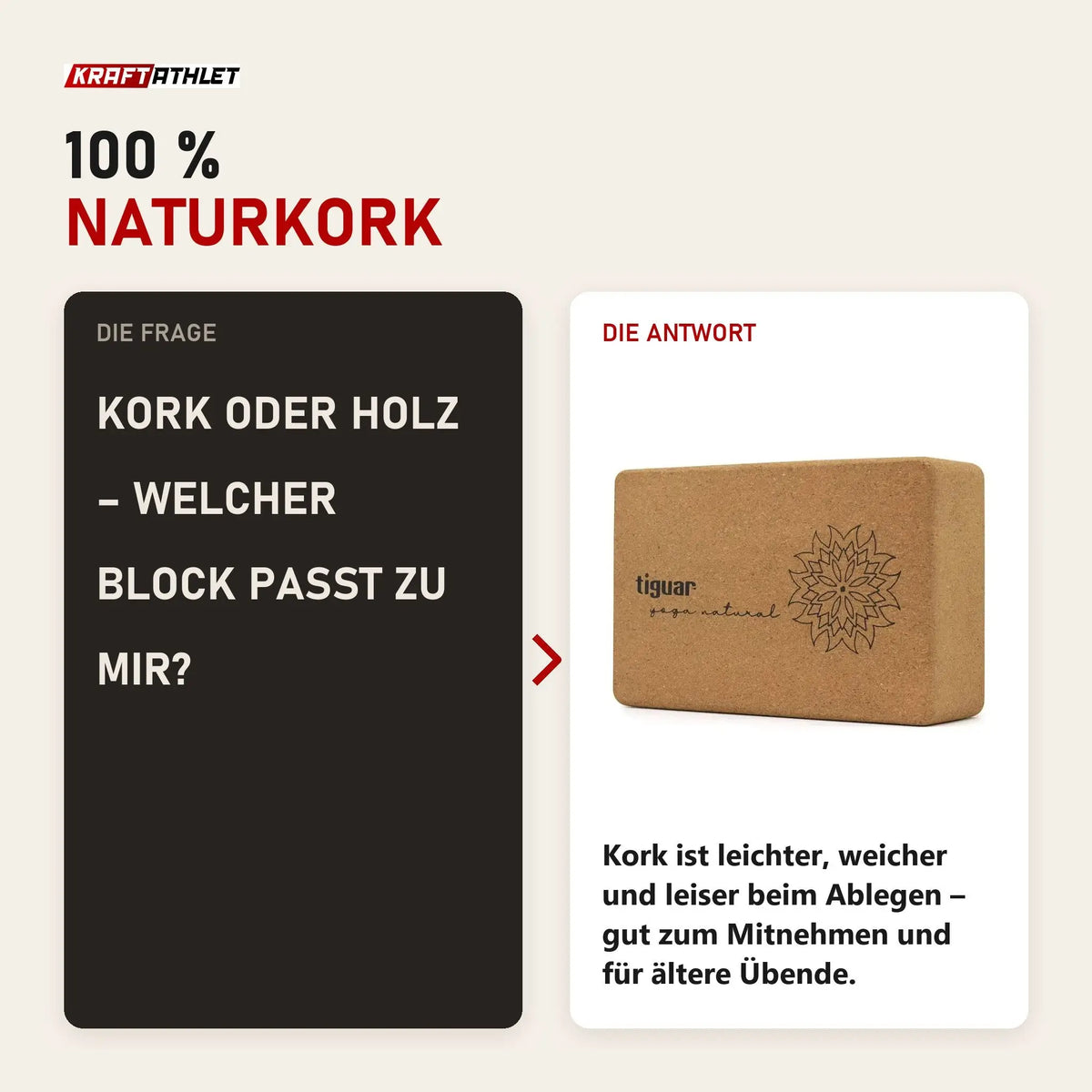 Frage und Antwort zu tiguar Yoga Block Kork: Kork oder Holz – welcher Block passt zu mir?