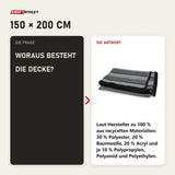 Frage und Antwort zu tiguar Yoga Decke V2 Kantenband Yogadecke: Woraus besteht die Decke?