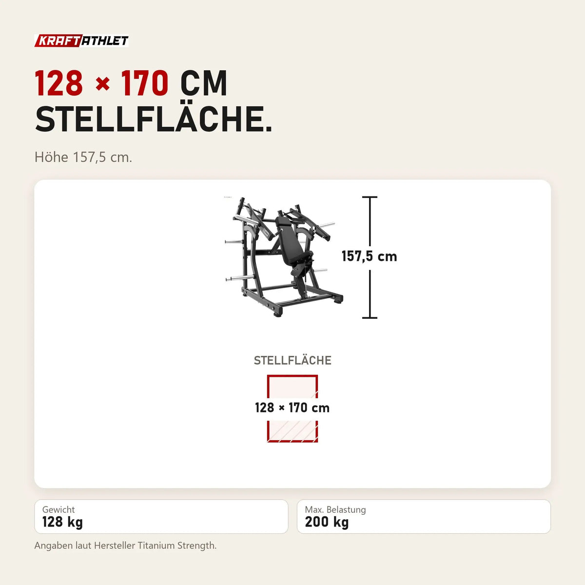 Maßbild Titanium Strength Black Series IsoLateral Super Incline Chest Press: Stellfläche 128 × 170 cm, Höhe 157,5 cm