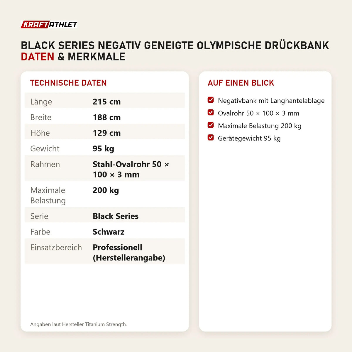 Technische Daten und Merkmale von Titanium Strength Black Series Negativ Geneigte Olympische Drückbank als Tabelle