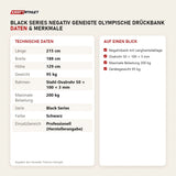 Technische Daten und Merkmale von Titanium Strength Black Series Negativ Geneigte Olympische Drückbank als Tabelle