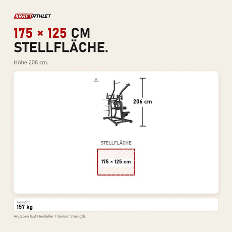 Maßbild Titanium Strength Black Series Wide IsoLateral Lat Pulldown: Stellfläche 175 × 125 cm, Höhe 206 cm