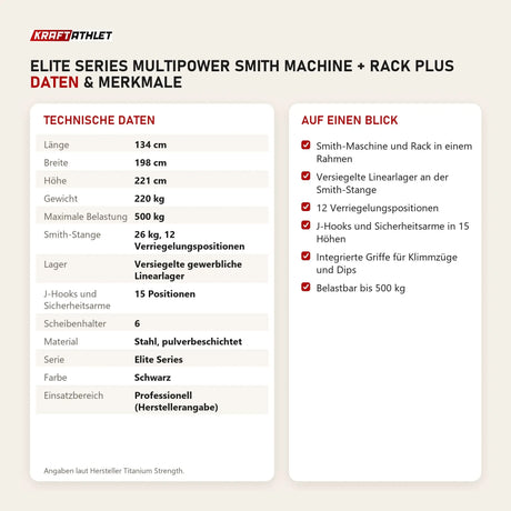 Technische Daten und Merkmale von Titanium Strength Elite Series Multipower Smith Machine + Rack Plus als Tabelle