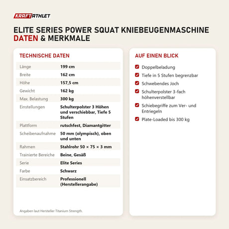 Technische Daten und Merkmale von Titanium Strength Elite Series Power Squat Kniebeugenmaschine als Tabelle