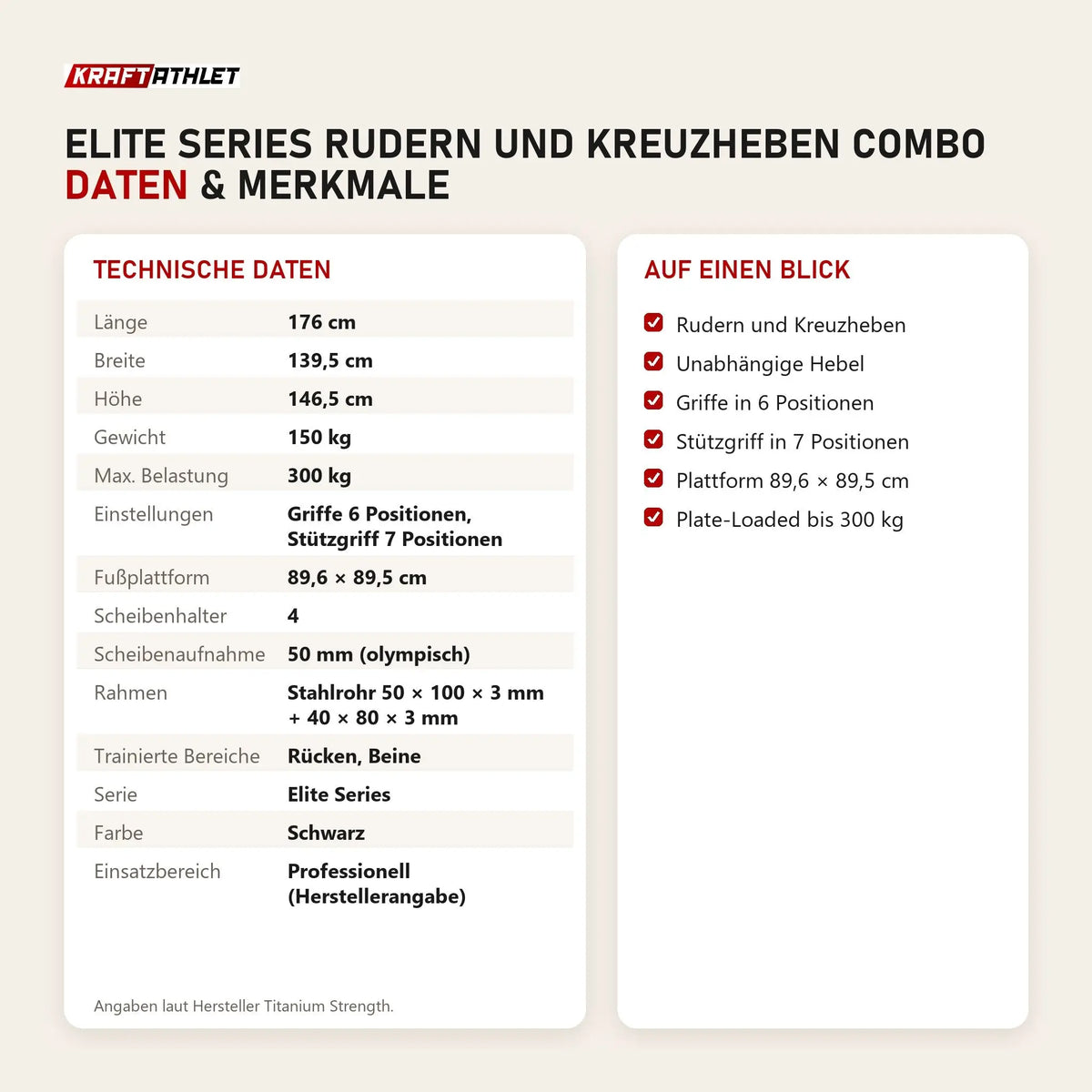 Technische Daten und Merkmale von Titanium Strength Elite Series Rudern und Kreuzheben Combo als Tabelle