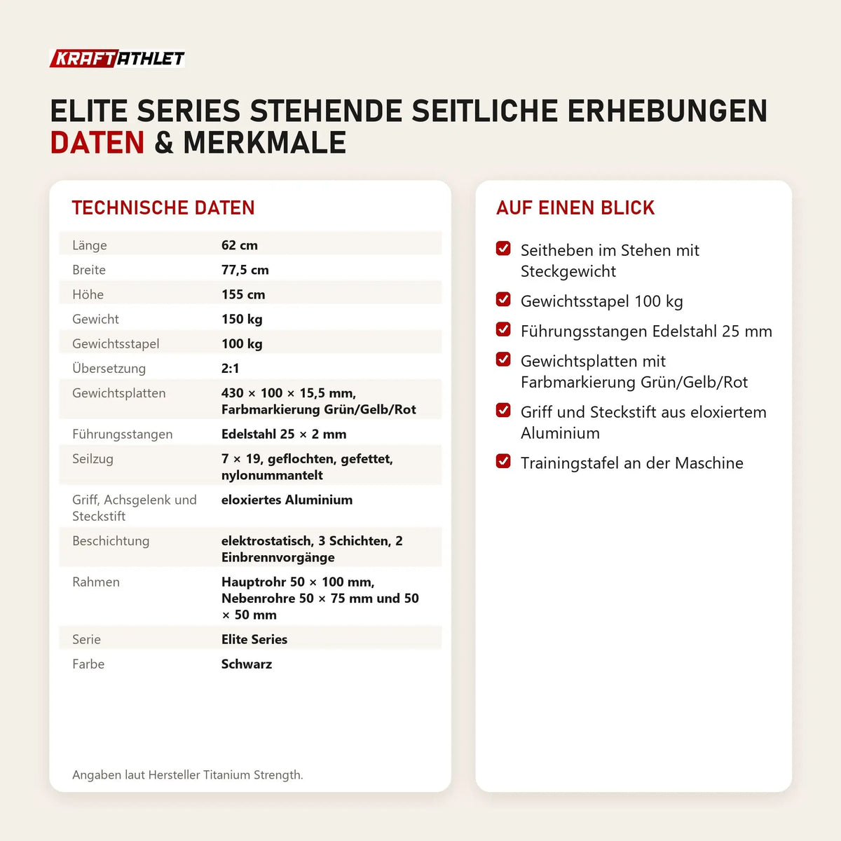 Technische Daten und Merkmale von Titanium Strength Elite Series Stehende Seitliche Erhebungen als Tabelle