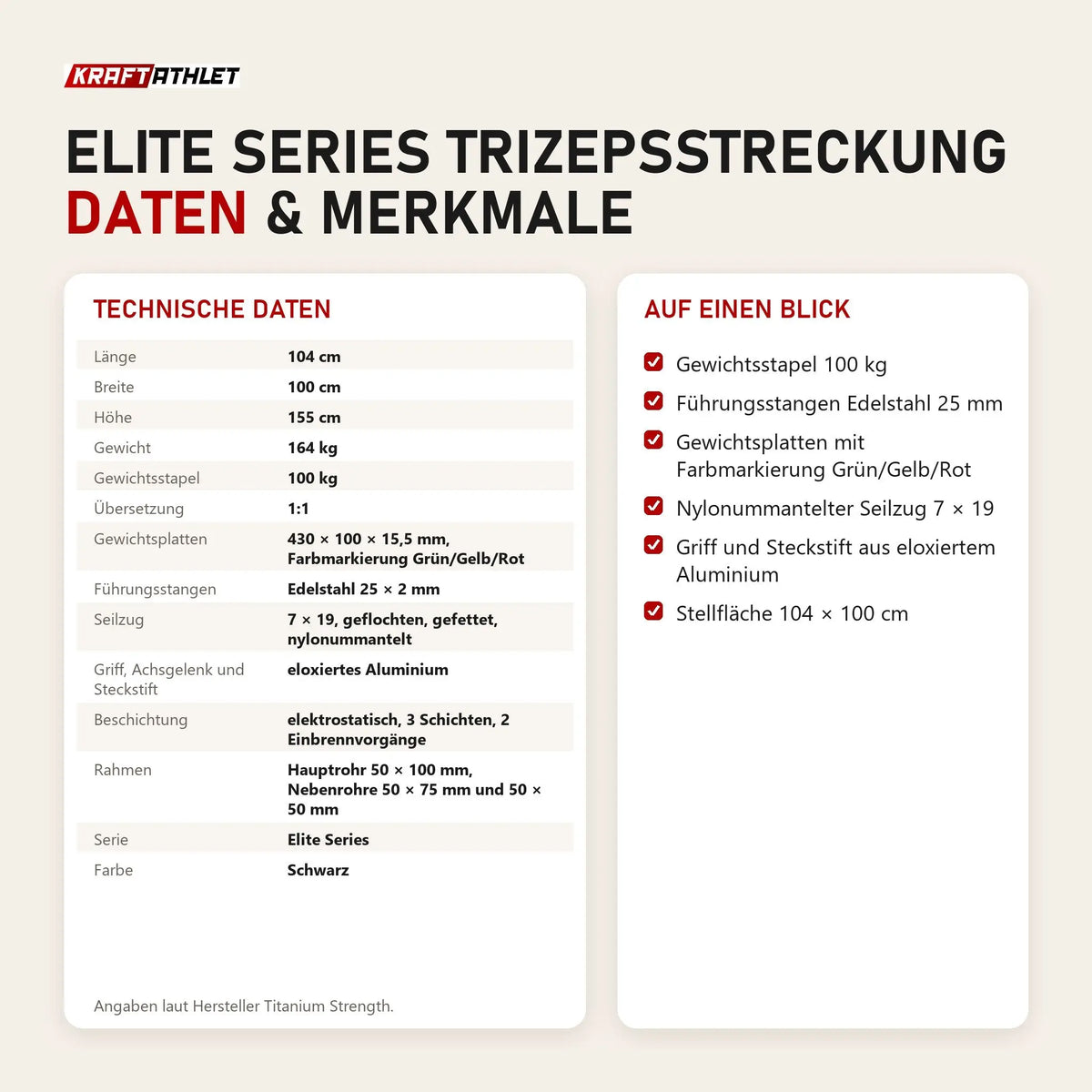 Technische Daten und Merkmale von Titanium Strength Elite Series Trizepsstreckung als Tabelle