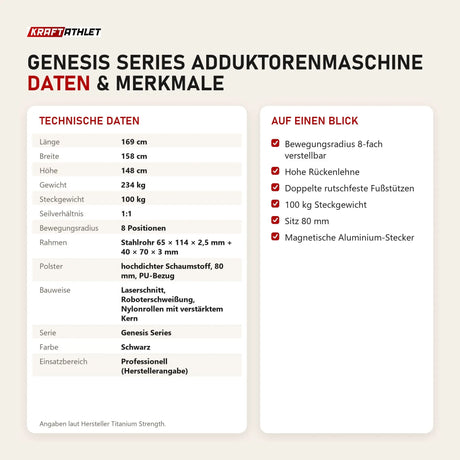 Technische Daten und Merkmale von Titanium Strength Genesis Series Adduktorenmaschine als Tabelle