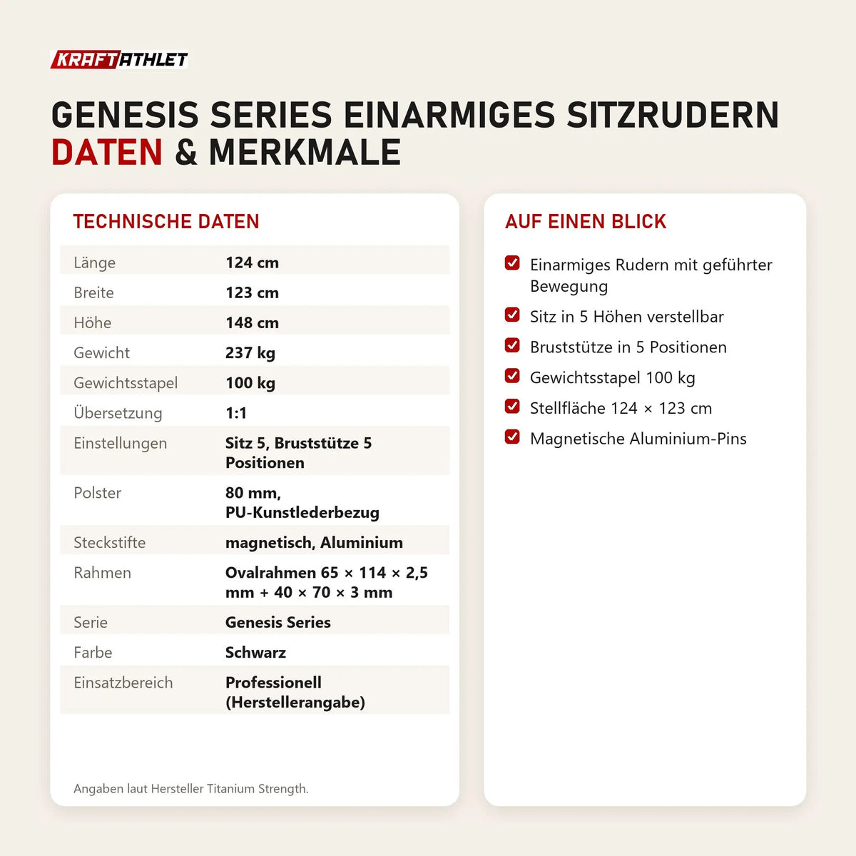 Technische Daten und Merkmale von Titanium Strength Genesis Series Einarmiges Sitzrudern als Tabelle