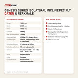 Technische Daten und Merkmale von Titanium Strength Genesis Series IsoLateral Incline Pec Fly als Tabelle