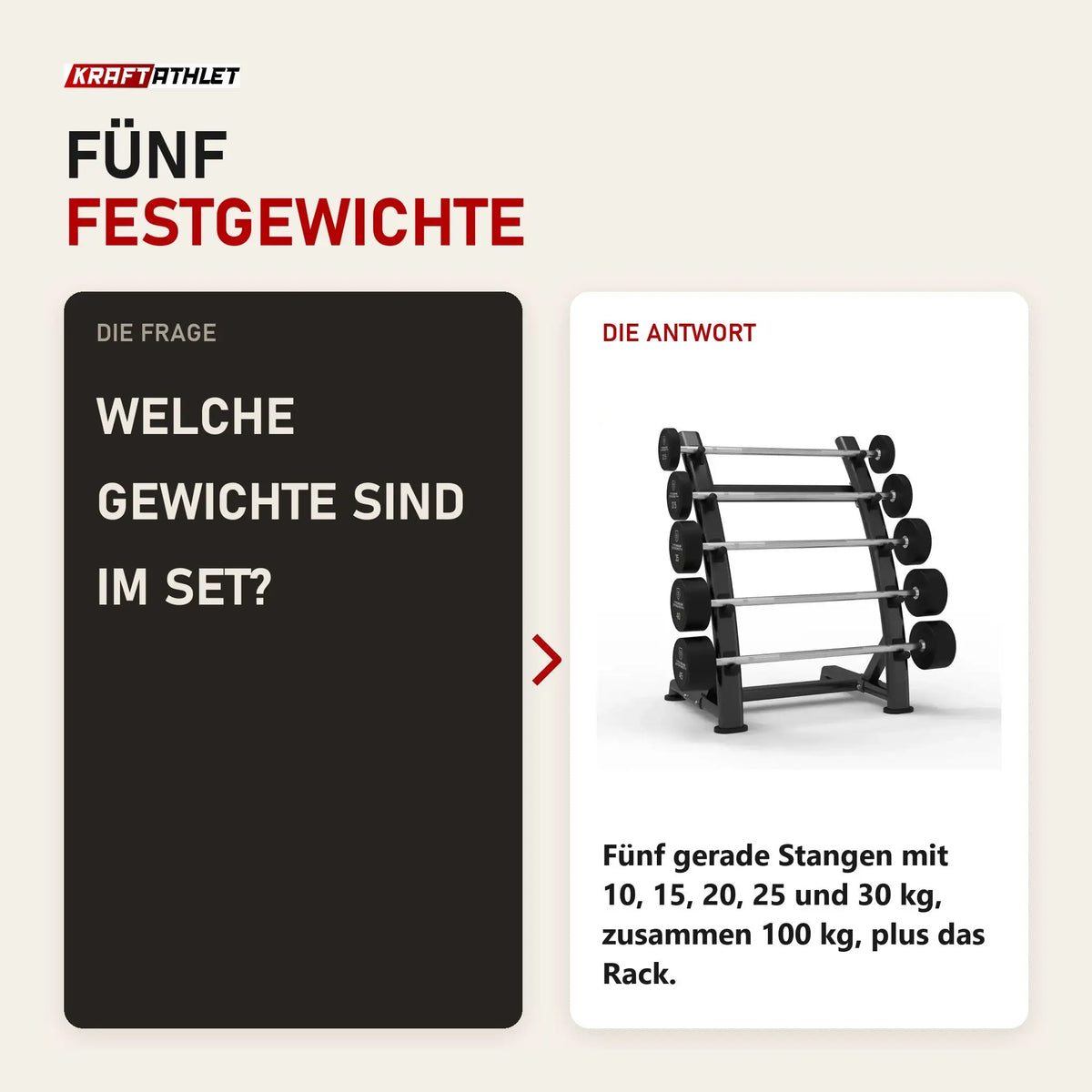 Frage und Antwort zu Titanium Strength Gerade-Langhantel-Set 10–30 kg mit Rack: Welche Gewichte sind im Set?