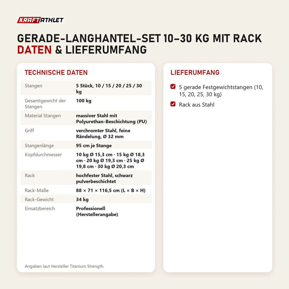 Technische Daten und Lieferumfang von Titanium Strength Gerade-Langhantel-Set 10–30 kg mit Rack als Tabelle