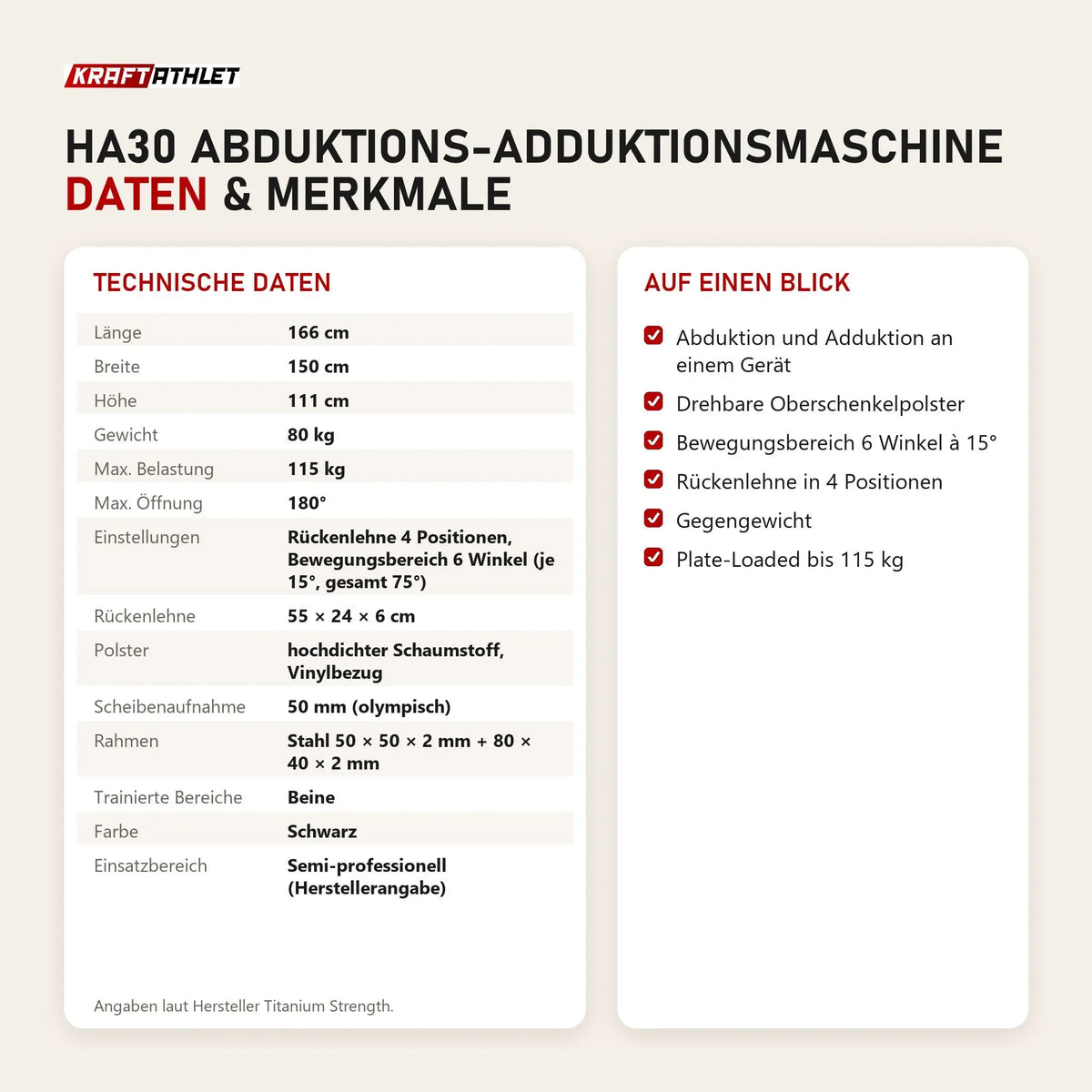 Technische Daten und Merkmale von Titanium Strength HA30 Abduktions-Adduktionsmaschine als Tabelle