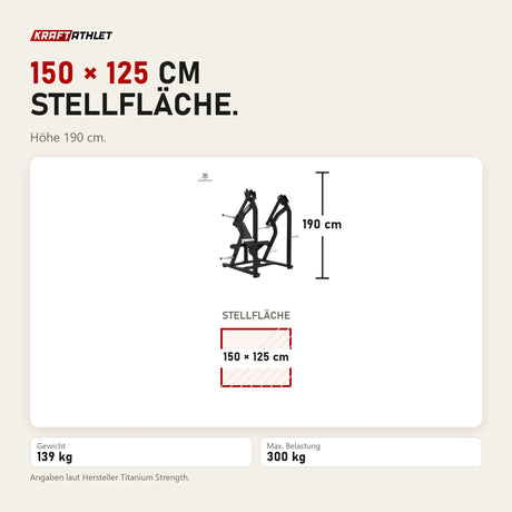 Maßbild Titanium Strength Elite Series IsoLateral Schulterpresse: Stellfläche 150 × 125 cm, Höhe 190 cm
