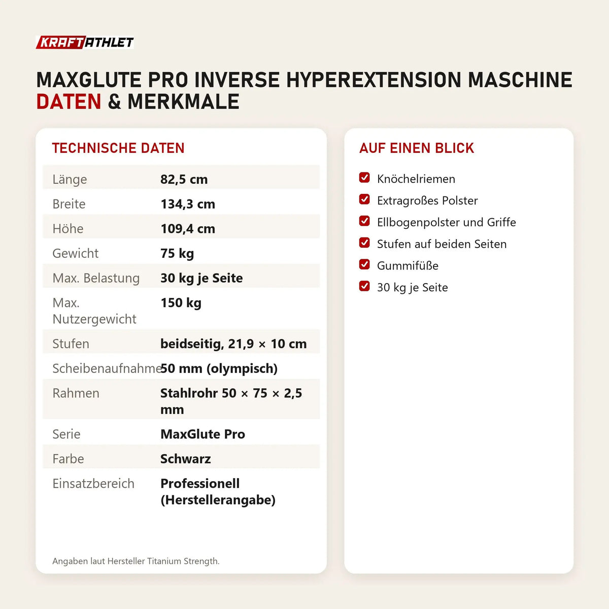 Technische Daten und Merkmale von Titanium Strength MaxGlute Pro Inverse Hyperextension Maschine als Tabelle