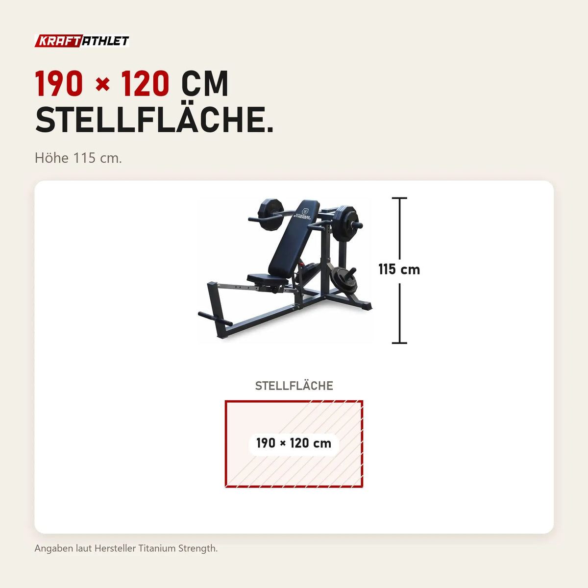 Maßbild Titanium Strength PM50 Brust- und Schulterpresse: Stellfläche 190 × 120 cm, Höhe 115 cm