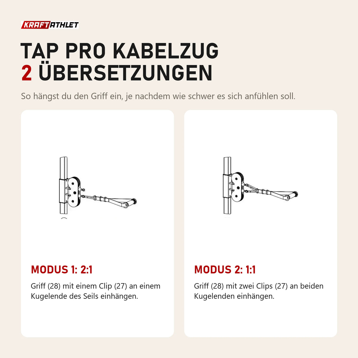 Titanium Strength TAP PRO Kabelzugstation im Detail: Zeichnung der Seilführung für zwei Übersetzungen