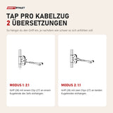 Titanium Strength TAP PRO Kabelzugstation im Detail: Zeichnung der Seilführung für zwei Übersetzungen