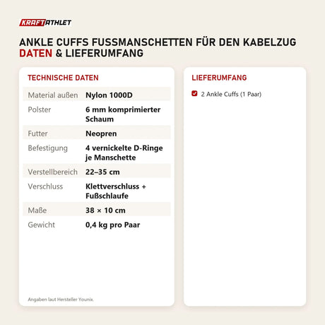 Technische Daten und Lieferumfang von Younix Ankle Cuffs Fußmanschetten für den Kabelzug als Tabelle