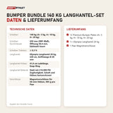 Technische Daten und Lieferumfang von Younix Bumper Bundle 140 kg Langhantel-Set als Tabelle