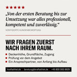 Younix Cable Rack Bundle Kabelzug-Komplettpaket, Grafik mit Kundenstimme und Fragen zum Raum