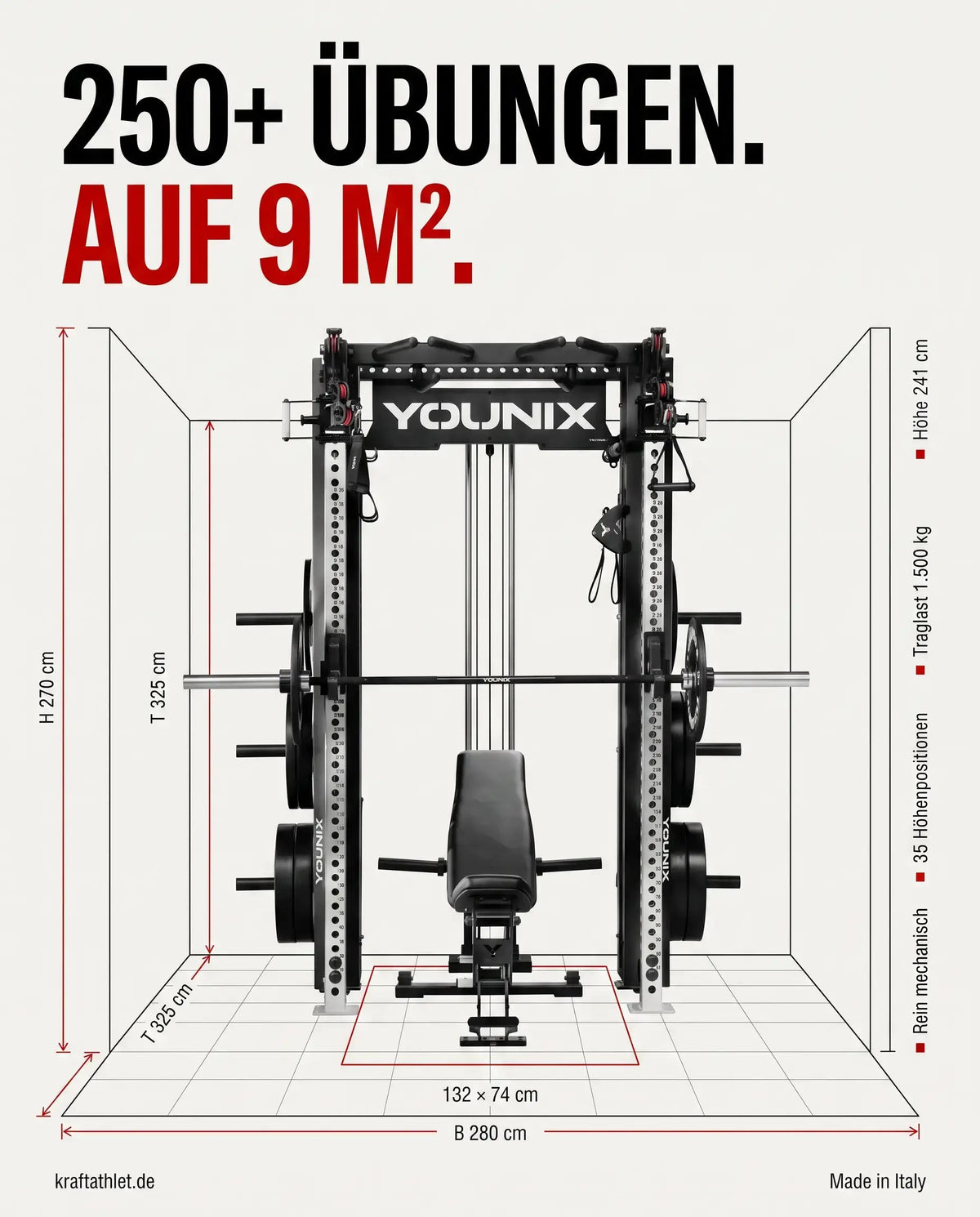 Younix Cable Rack Bundle Kabelzug-Komplettpaket, Grafik mit Maßen und Platzbedarf im Raum