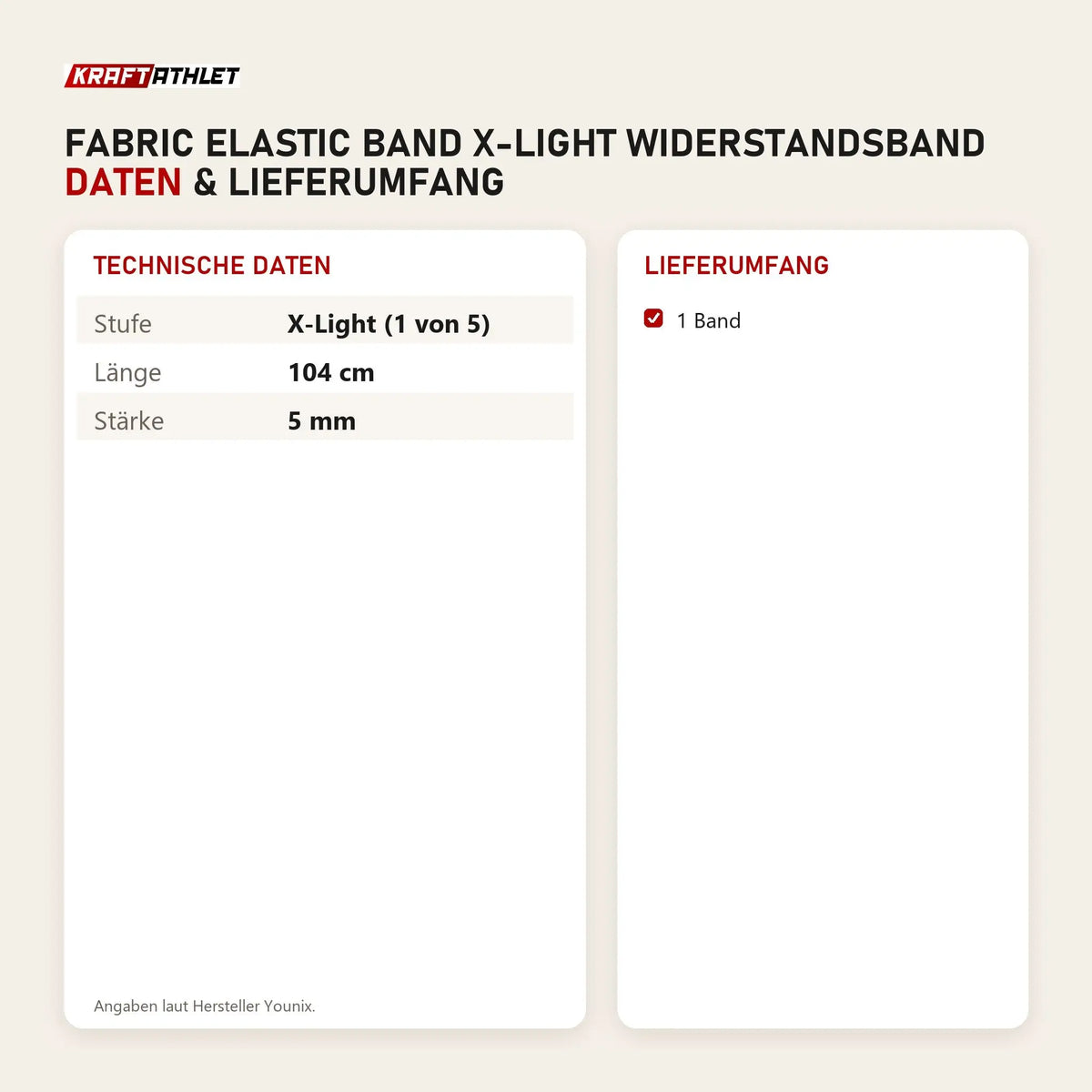 Technische Daten und Lieferumfang von Younix Fabric Elastic Band X-Light Widerstandsband als Tabelle