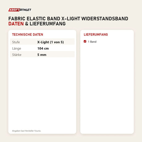 Technische Daten und Lieferumfang von Younix Fabric Elastic Band X-Light Widerstandsband als Tabelle