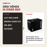 Frage und Antwort zu Younix Foam Box Plyo Box: Auf welchem Boden kann ich die Box nutzen?