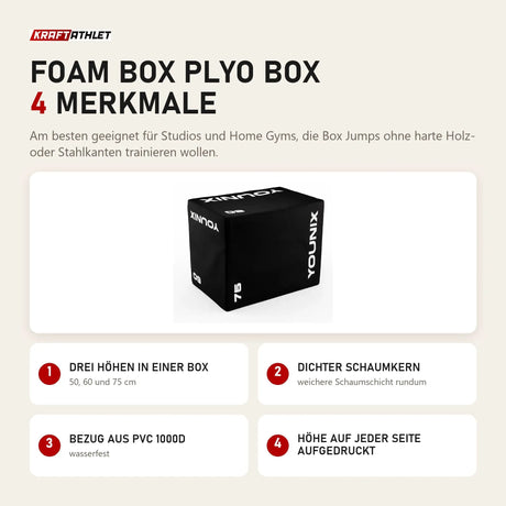 Younix Foam Box Plyo Box mit 4 Merkmalen: Drei Höhen in einer Box, Dichter Schaumkern, Bezug aus PVC 1000D, Höhe auf jeder Seite aufgedruckt