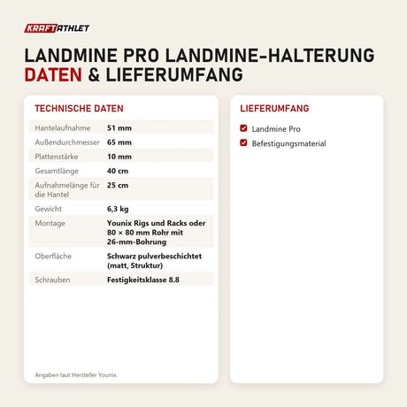 Technische Daten und Lieferumfang von Younix Landmine Pro Landmine-Halterung als Tabelle