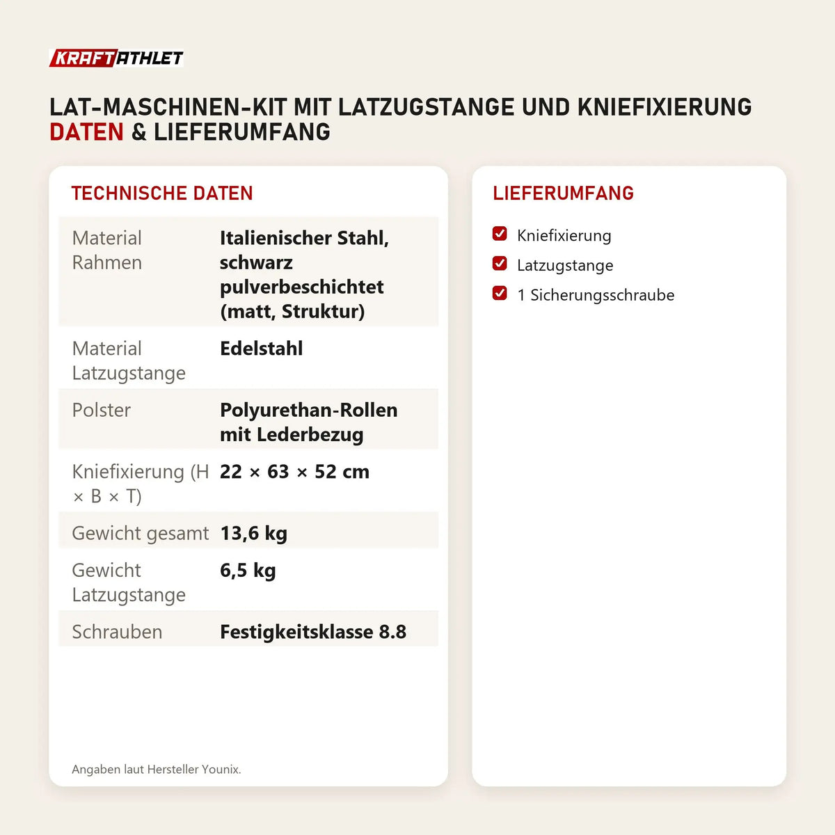 Technische Daten und Lieferumfang von Younix Lat-Maschinen-Kit mit Latzugstange und Kniefixierung als Tabelle