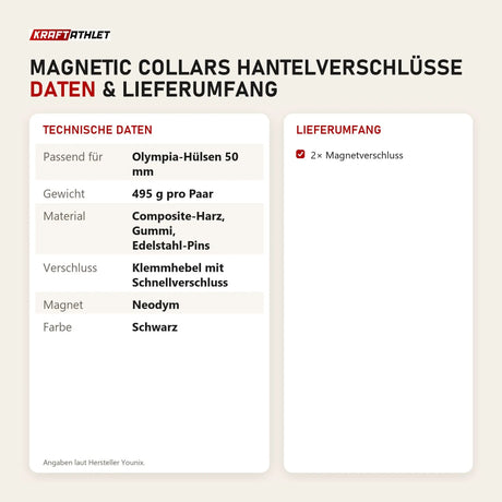 Technische Daten und Lieferumfang von Younix Magnetic Collars Hantelverschlüsse als Tabelle