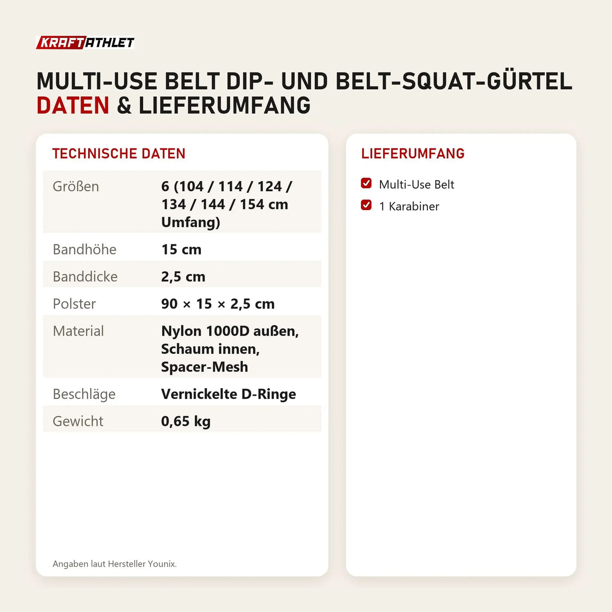 Technische Daten und Lieferumfang von Younix Multi-Use Belt Dip- und Belt-Squat-Gürtel als Tabelle