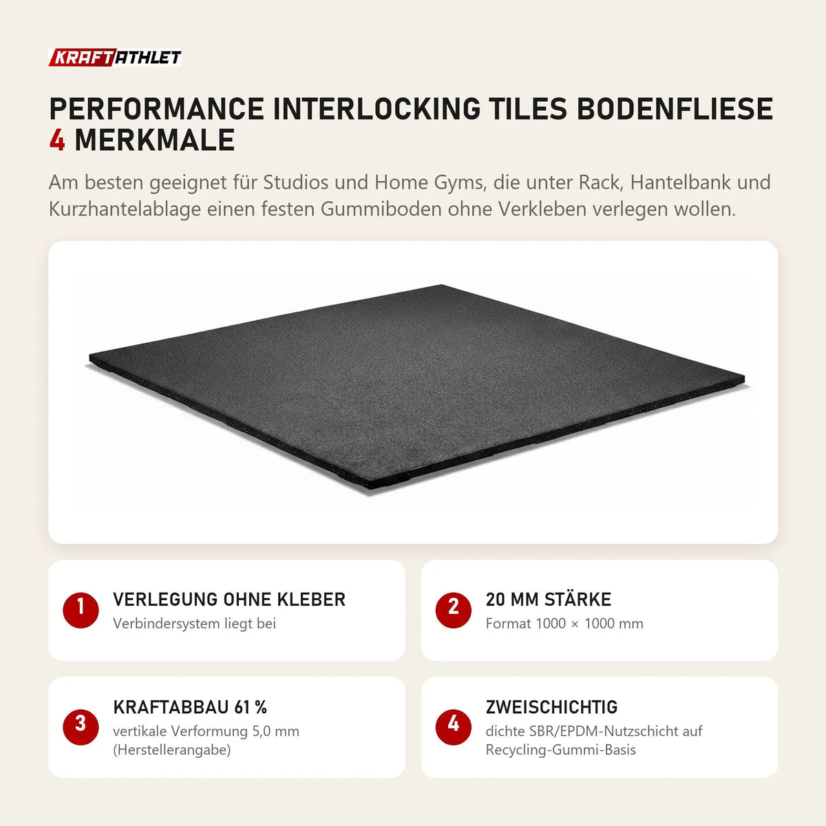 Younix Performance Interlocking Tiles Bodenfliese mit 4 Merkmalen: Verlegung ohne Kleber, 20 mm Stärke, Kraftabbau 61 %, Zweischichtig