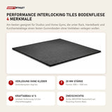 Younix Performance Interlocking Tiles Bodenfliese mit 4 Merkmalen: Verlegung ohne Kleber, 20 mm Stärke, Kraftabbau 61 %, Zweischichtig