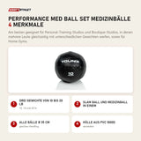 Younix Performance Med Ball Set Medizinbälle mit 4 Merkmalen: Drei Gewichte von 10 bis 20 lb, Slam Ball und Medizinball in einem, Alle Bälle Ø 35 cm, Hülle aus PVC 1000D