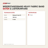 Technische Daten und Lieferumfang von Younix Widerstandsband Heavy Fabric Band als Tabelle