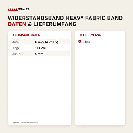 Technische Daten und Lieferumfang von Younix Widerstandsband Heavy Fabric Band als Tabelle
