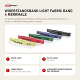 Younix Widerstandsband Light Fabric Band mit 4 Merkmalen: Stufe Light, 104 cm lang, Farbcodiert, Steigender Widerstand mit der Dehnung