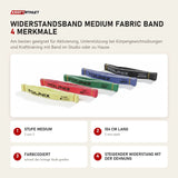 Younix Widerstandsband Medium Fabric Band mit 4 Merkmalen: Stufe Medium, 104 cm lang, Farbcodiert, Steigender Widerstand mit der Dehnung